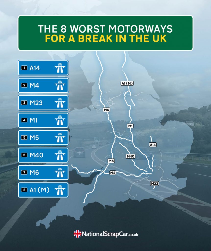 List of worst roads by service station hygiene overlayed on map of UK with motorways highlighted