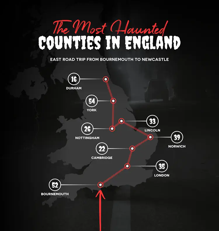 Haunted roadtrip route from Bournemouth to Durham imposed on outline of UK